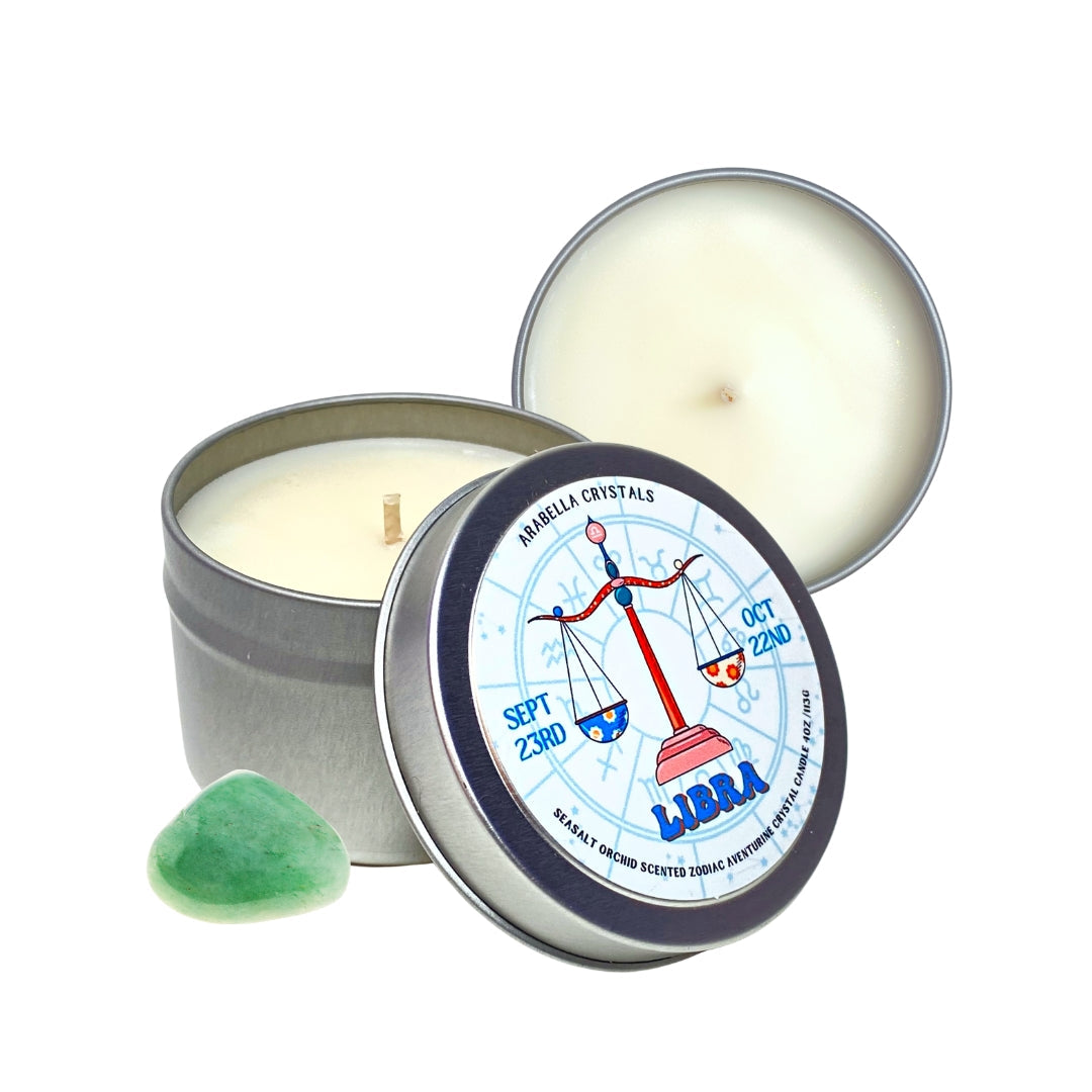 Quick Order for 4oz Candle Tins