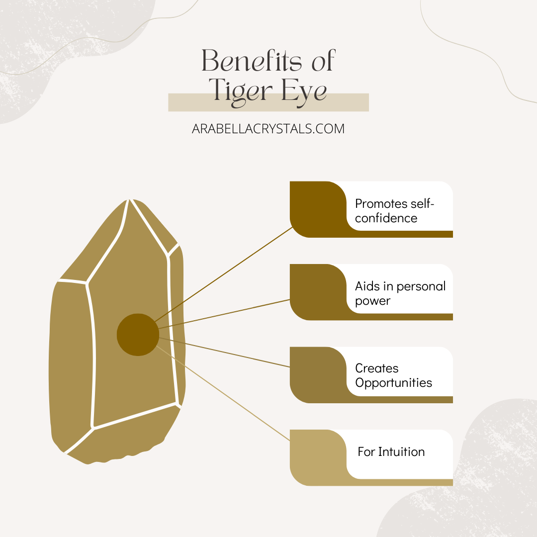 Tigers Eye Crystal Candle Tin