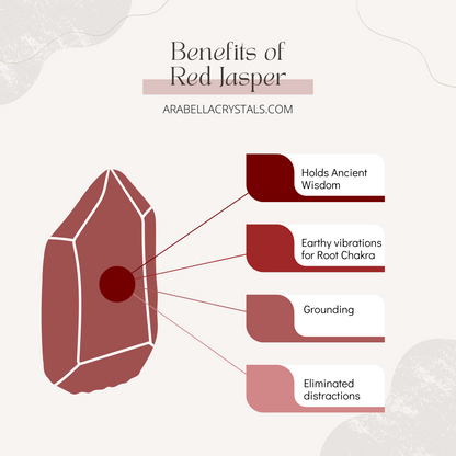 Root Chakra Candle Tin