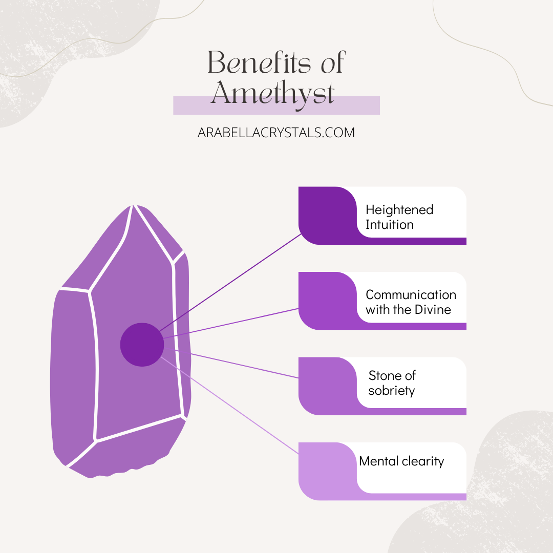 Amethyst Crystal Candle Tin