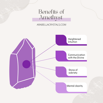Amethyst Crystal Candle Tin