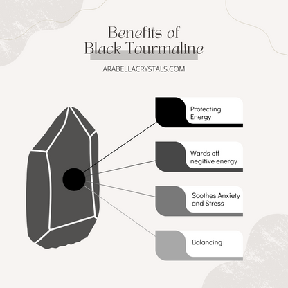 Tourmaline Crystal Candle